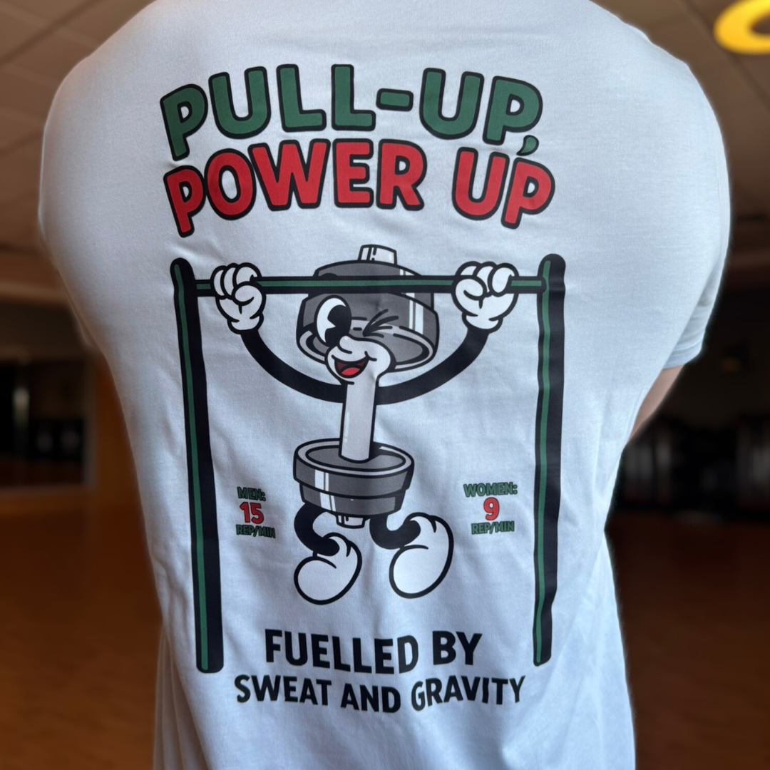 'Pull-up, Power Up' - Pull up collection. What it is and how to unlock.